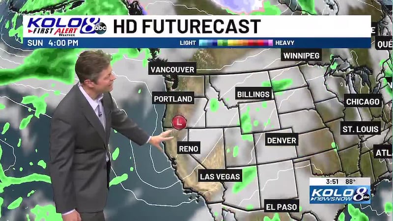 Friday Web Weather