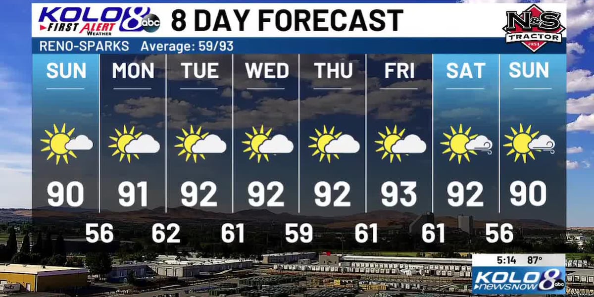 Saturday pm Weather
