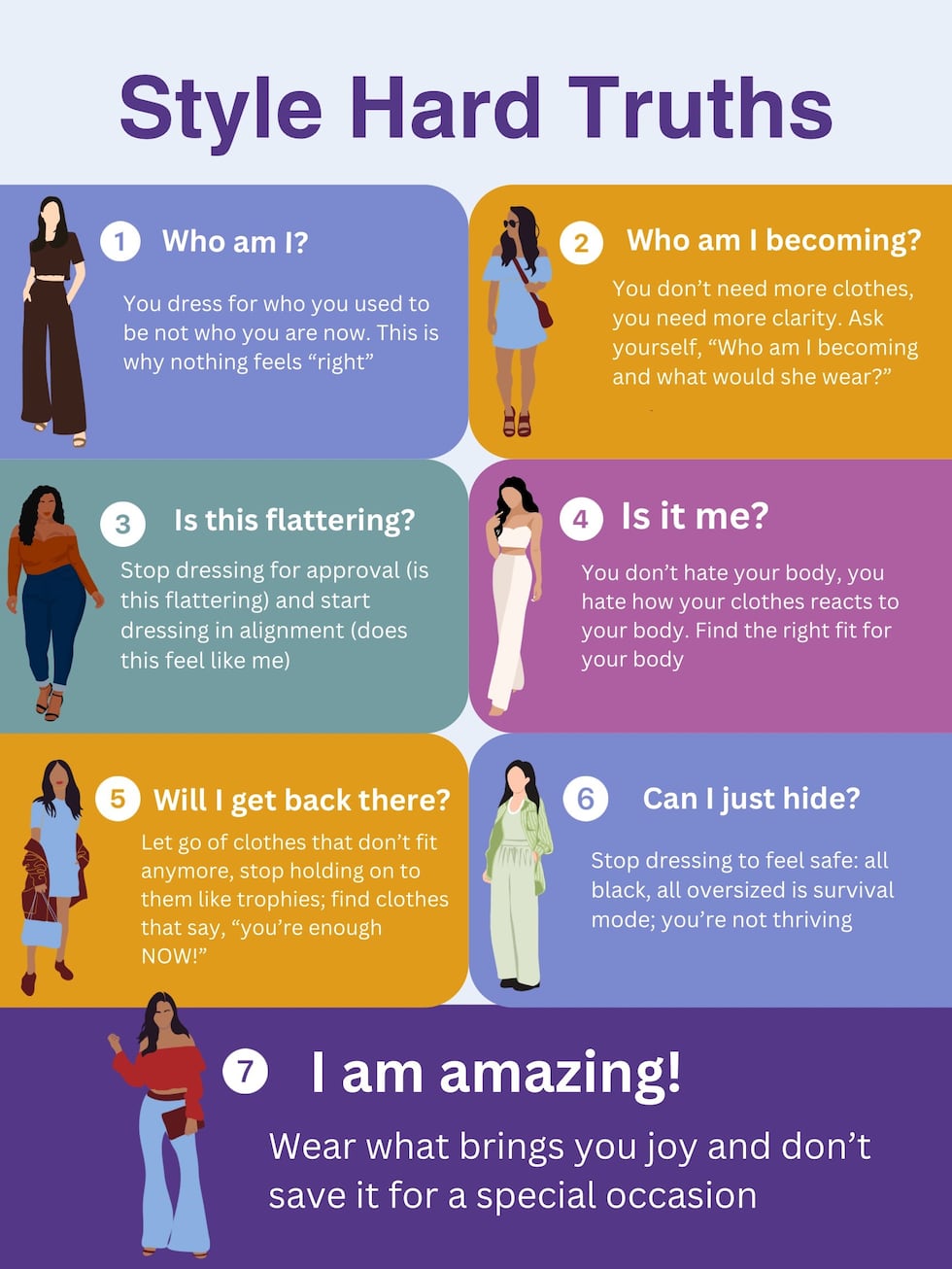 Difficult facts fashion