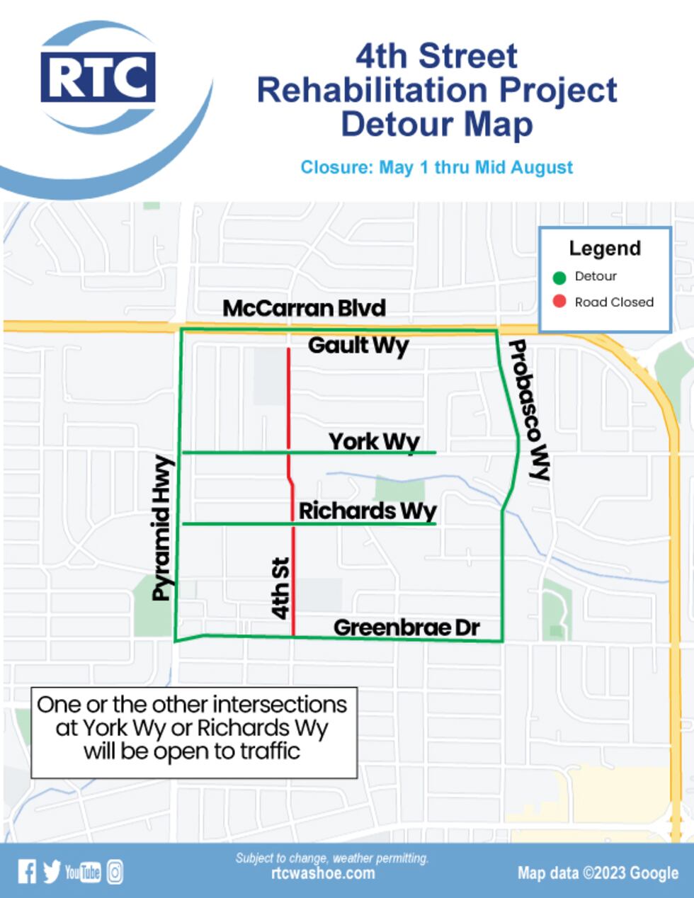 RTC to begin work on 4th Street Rehabilitation Project