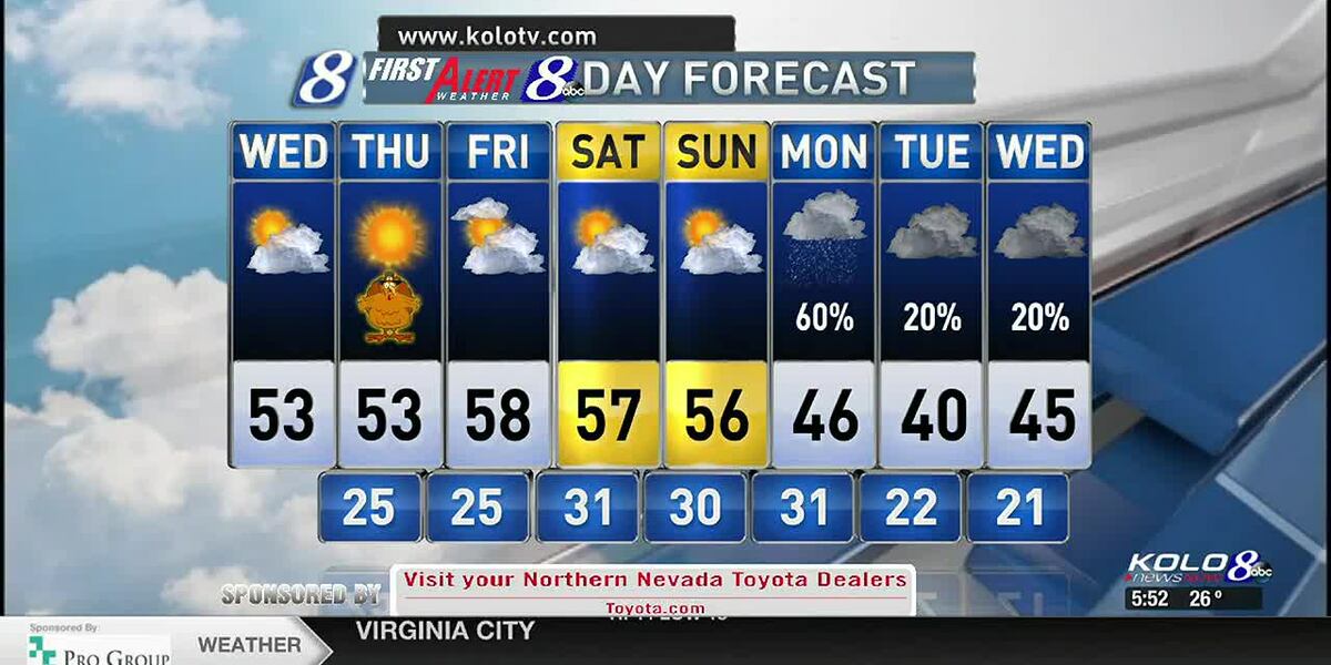 Wed Am Wednesday AM Weather