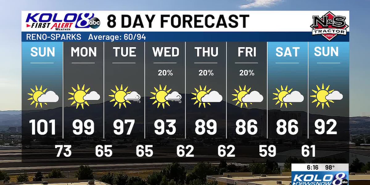 Saturday pm weather