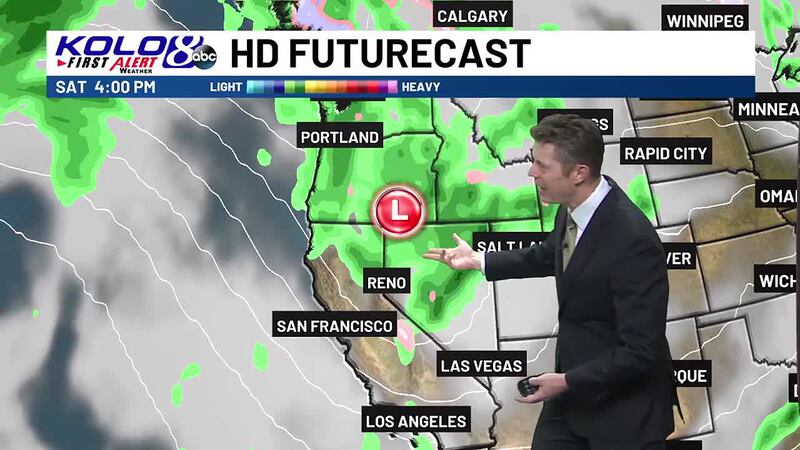 Check The Forecasts Forecast