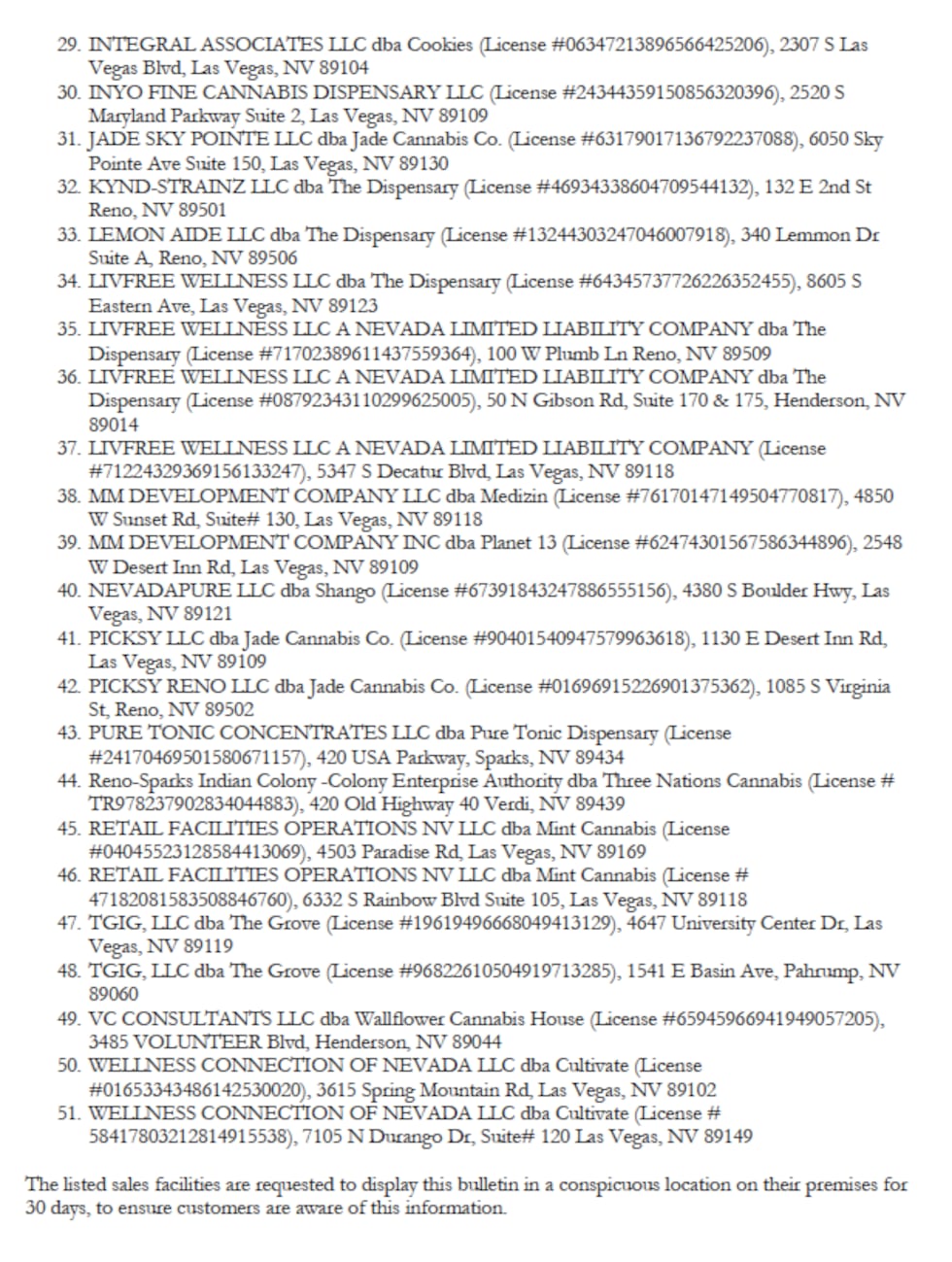 Cannabis Compliance Board