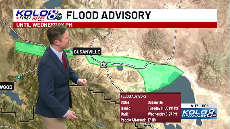Wednesday Web Weather