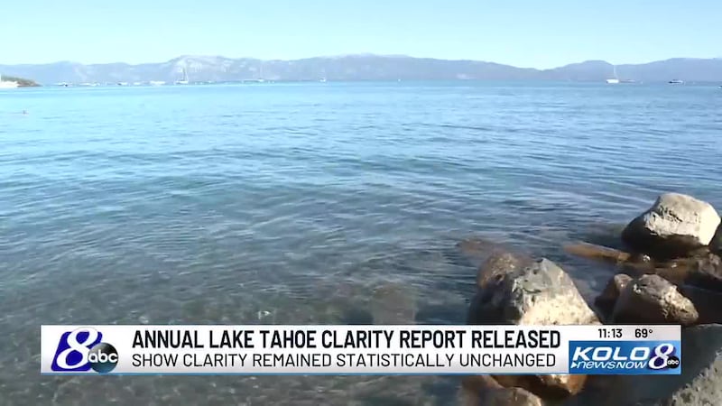 Water clarity in Lake Tahoe remains at a plateau.