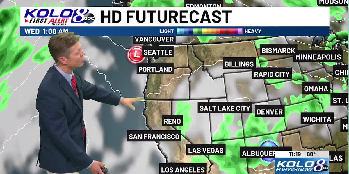 Sunday Web Weather