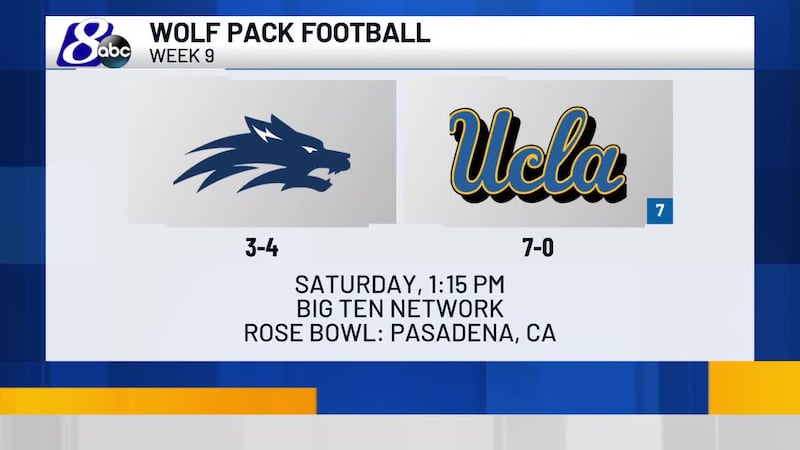 FOUR DOWNS: Previewing Nevada vs. #7 UCLA