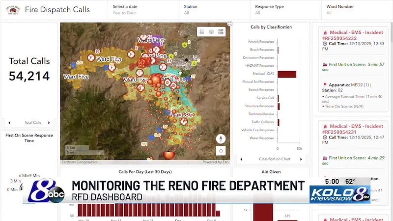 Fatal crash closes Mt. Rose Highway